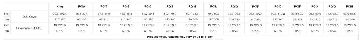 Buffalo football Quilt & Pillow Cases With Edge-wrapping Strips – Red Blue White Zebra Game Day Style