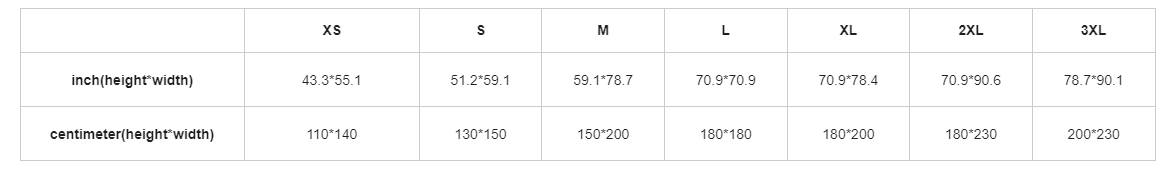 Buffalo football Flannel Blanket – Red Blue White Zebra Game Day Style