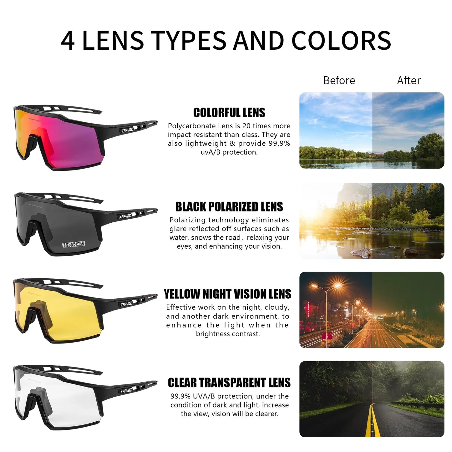 White Smoke Kapvoe Cycling Glasses Polarized MTB Road Bike Glasses UV400 Protection Sunglasses Ultra Light Sport Eyewear Equipment