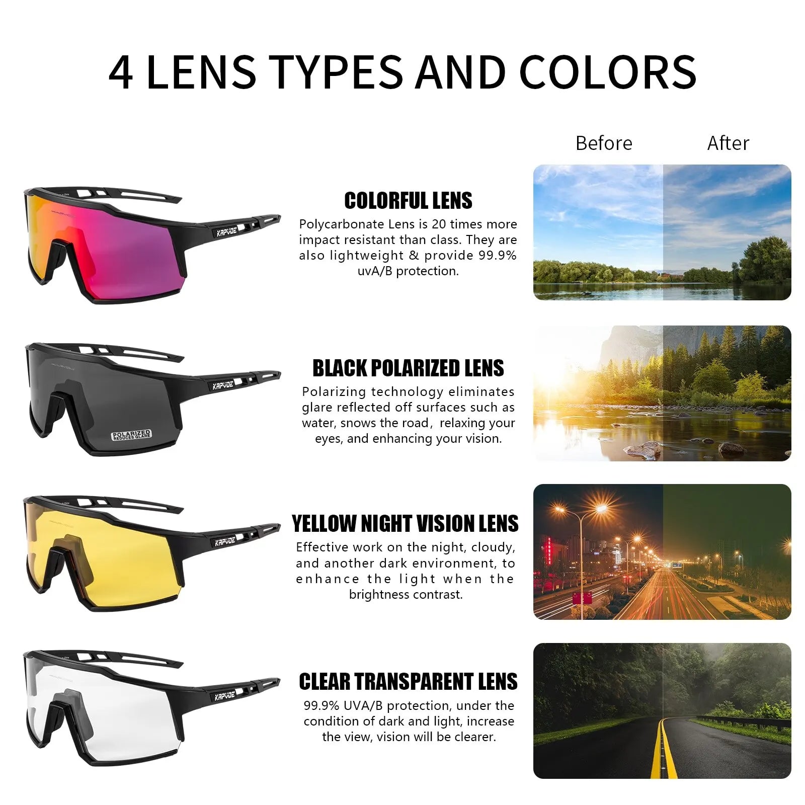 White Smoke Kapvoe Cycling Glasses Polarized MTB Road Bike Glasses UV400 Protection Sunglasses Ultra Light Sport Eyewear Equipment