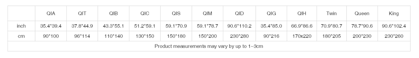 Buffalo football Lightweight & Breathable Quilt With Edge-wrapping Strips – Red Blue White Zebra Game Day Style